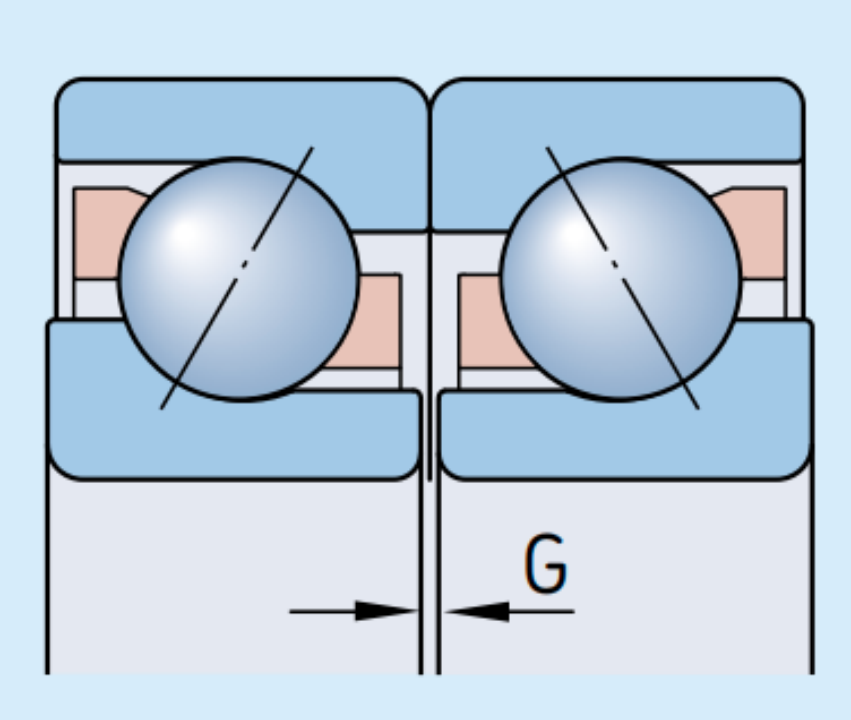 How should the preload of angular contact ball bearings be applied? How much more?